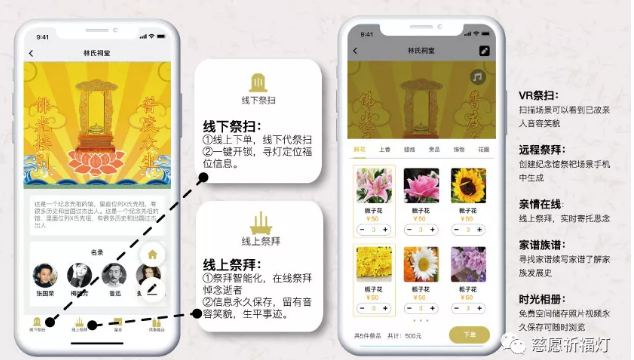 清明之后，如何遙祭親人，網上祭奠來助力